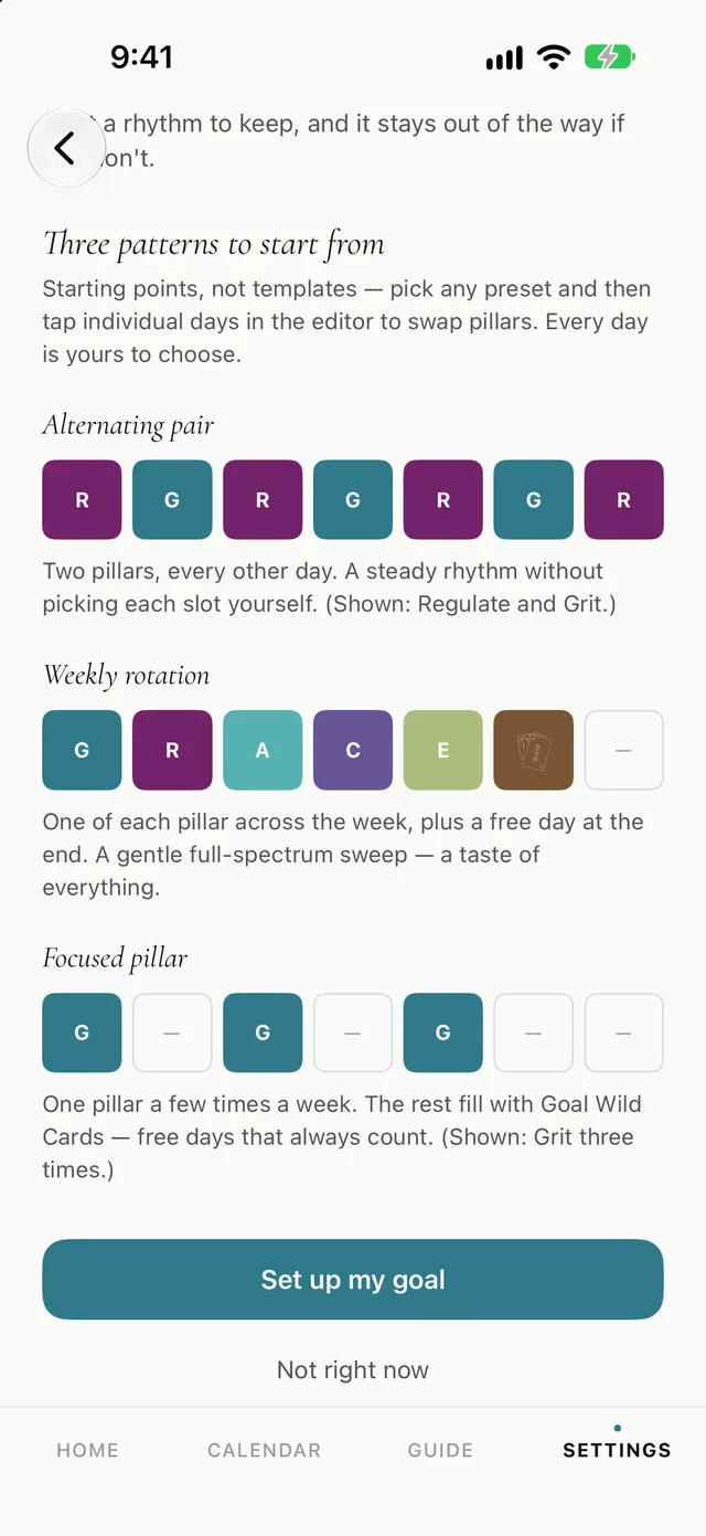 Setting a personal goal: choosing a weekly rhythm and how forgiving it should be.