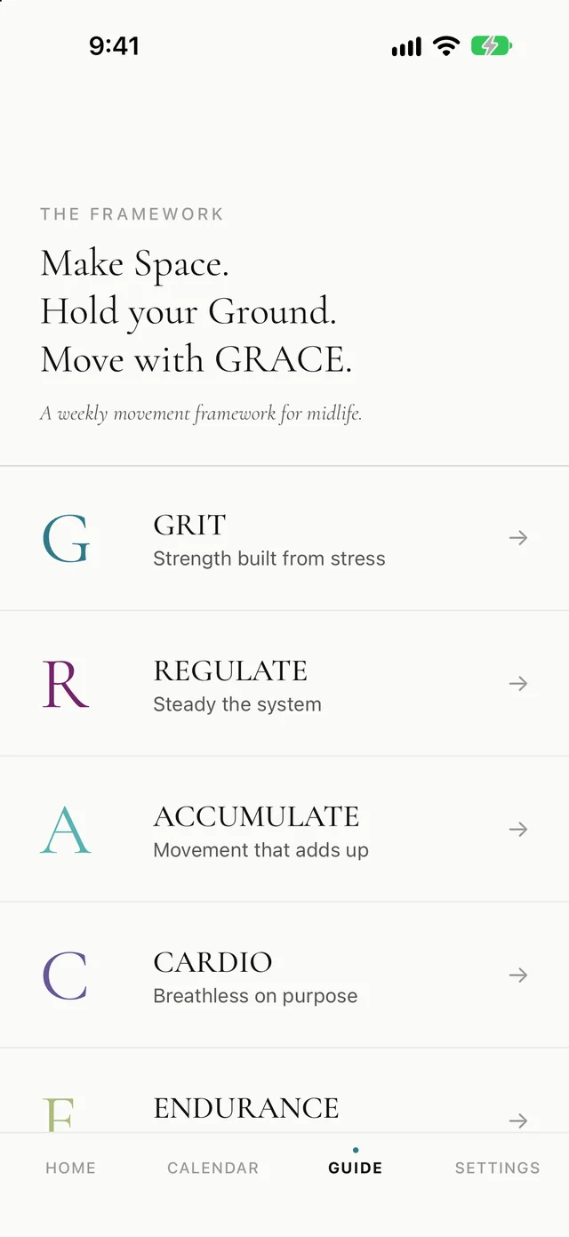 The Guide: Mish's definition of each GRACE element.