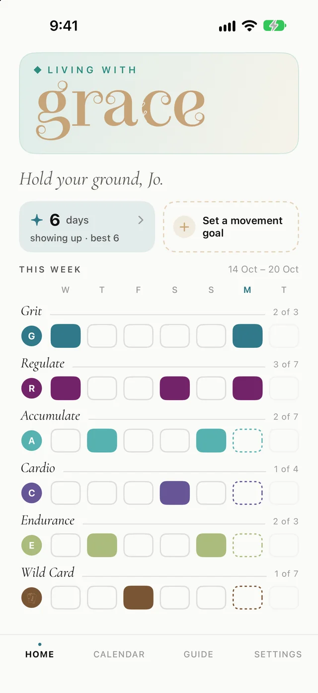 Home: each element shows how many times it has been touched this week.